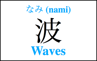 Japanese Vocabulary: Japanese beach vocabulary 海 umi | PuniPuniJapan