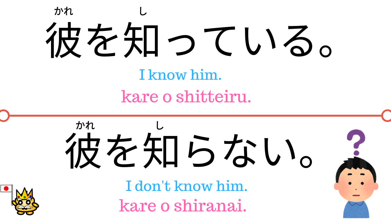 How To Say I Know In Japanese