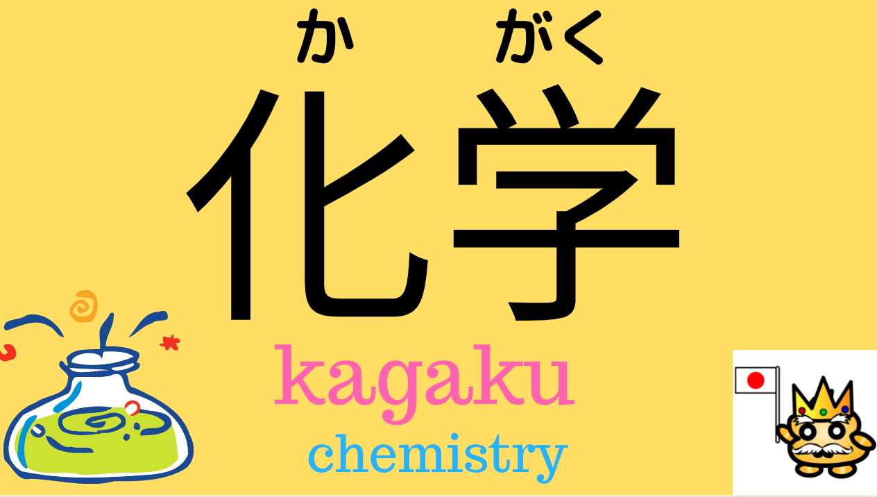 japanese-vocabulary-school-subjects